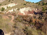 Explotaciones de Yesos Las Viudas. La Alcoraia. Alicante